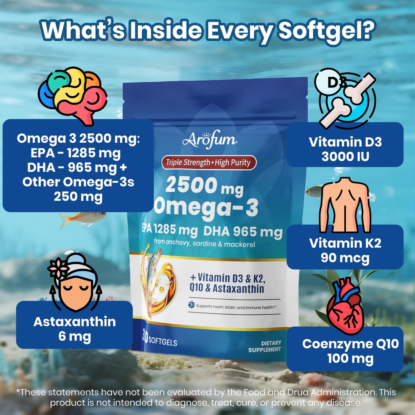 Arofum Omega 3 Fish Oil with Vitamin D3 and K2 Softgels, 300 Count