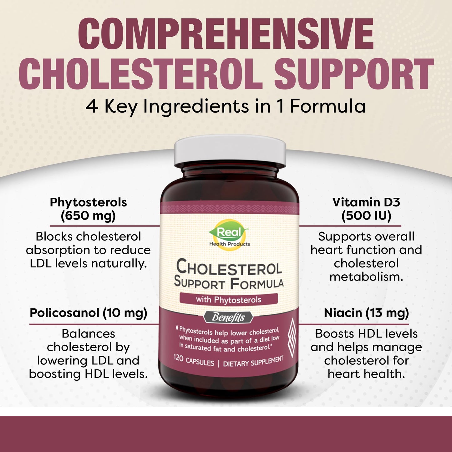 RHP Advanced Cholesterol Health Complex with Plant Sterols Capsules, 120 Count