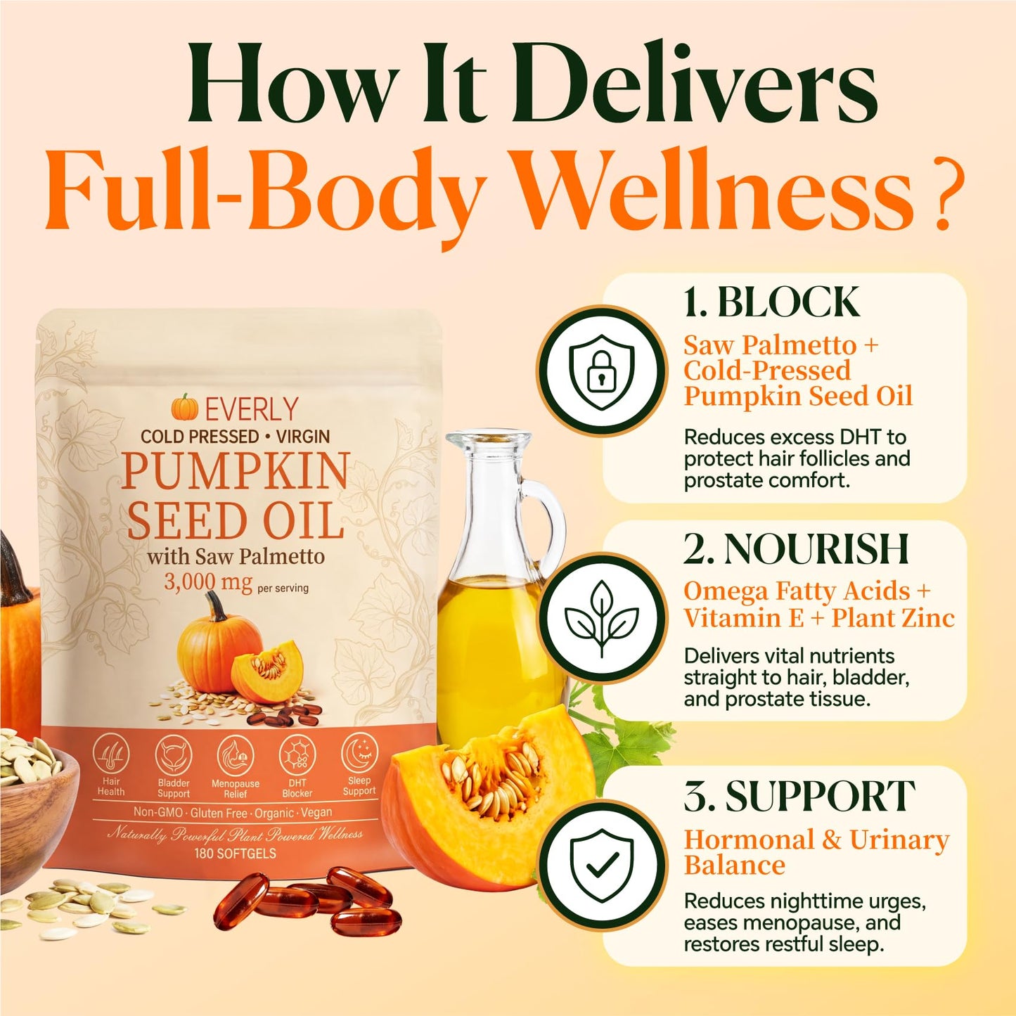Everly Pumpkin Seed Oil Softgel Daily Wellness with Saw Palmetto, 180 Softgels
