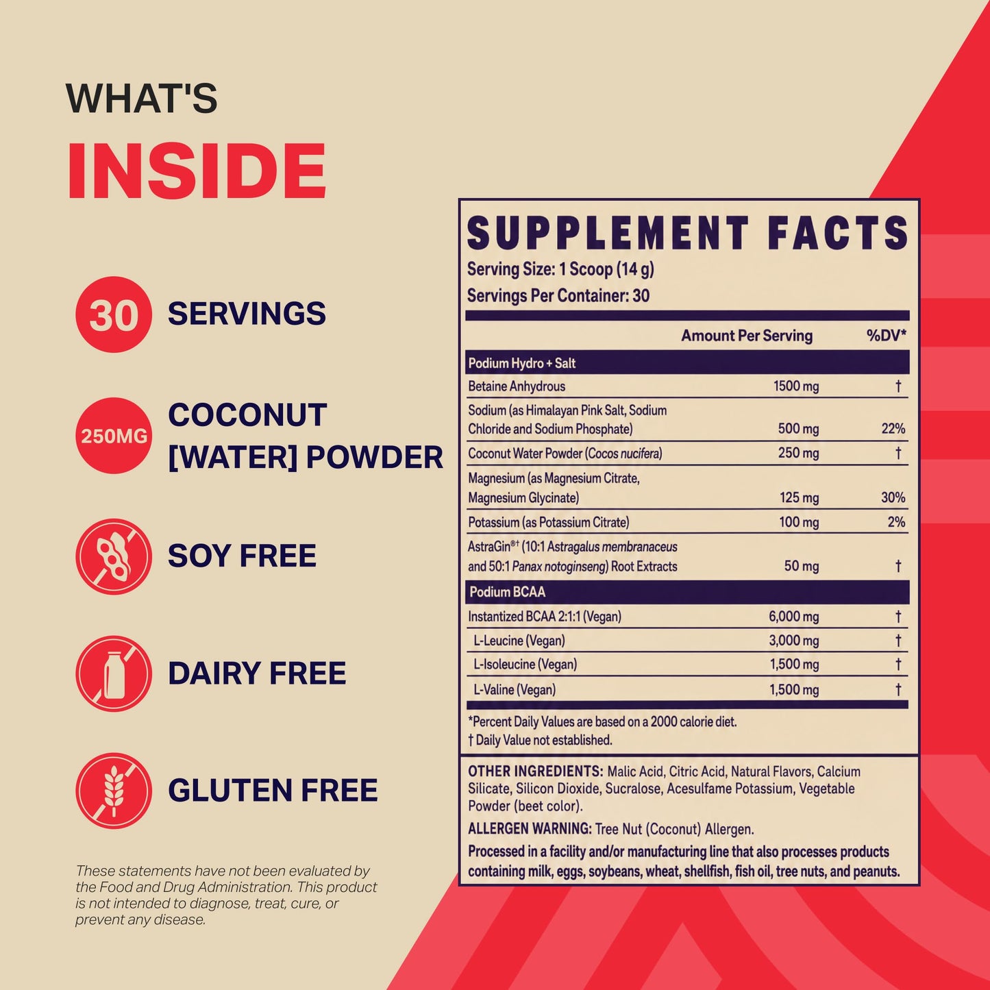 Podium Nutrition Instantized BCAA Powder Hydro and Salt 2025, 14.8151 oz