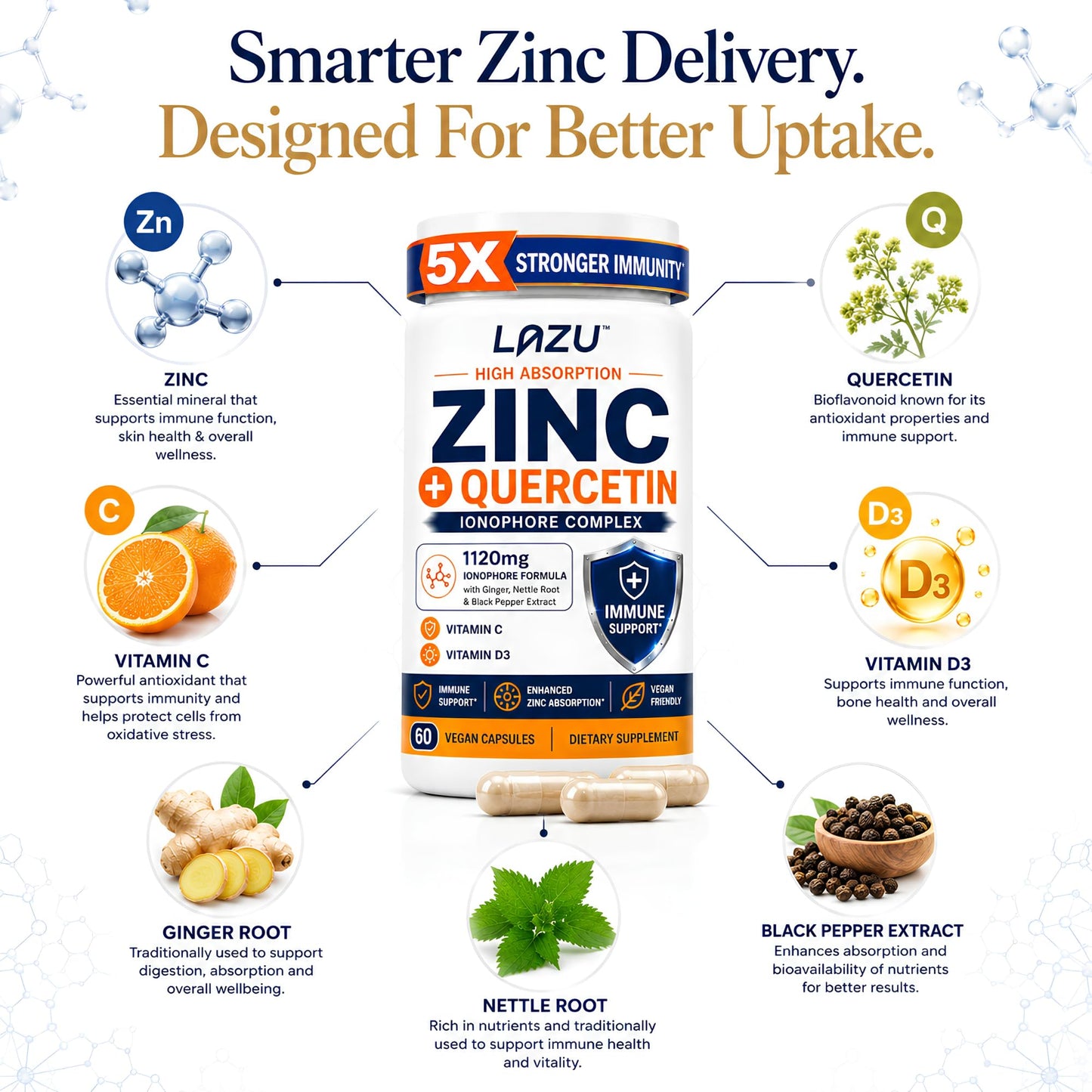 LAZU Zinc Supplements with Quercetin, Vitamin C & D3 Capsule, 60 Count