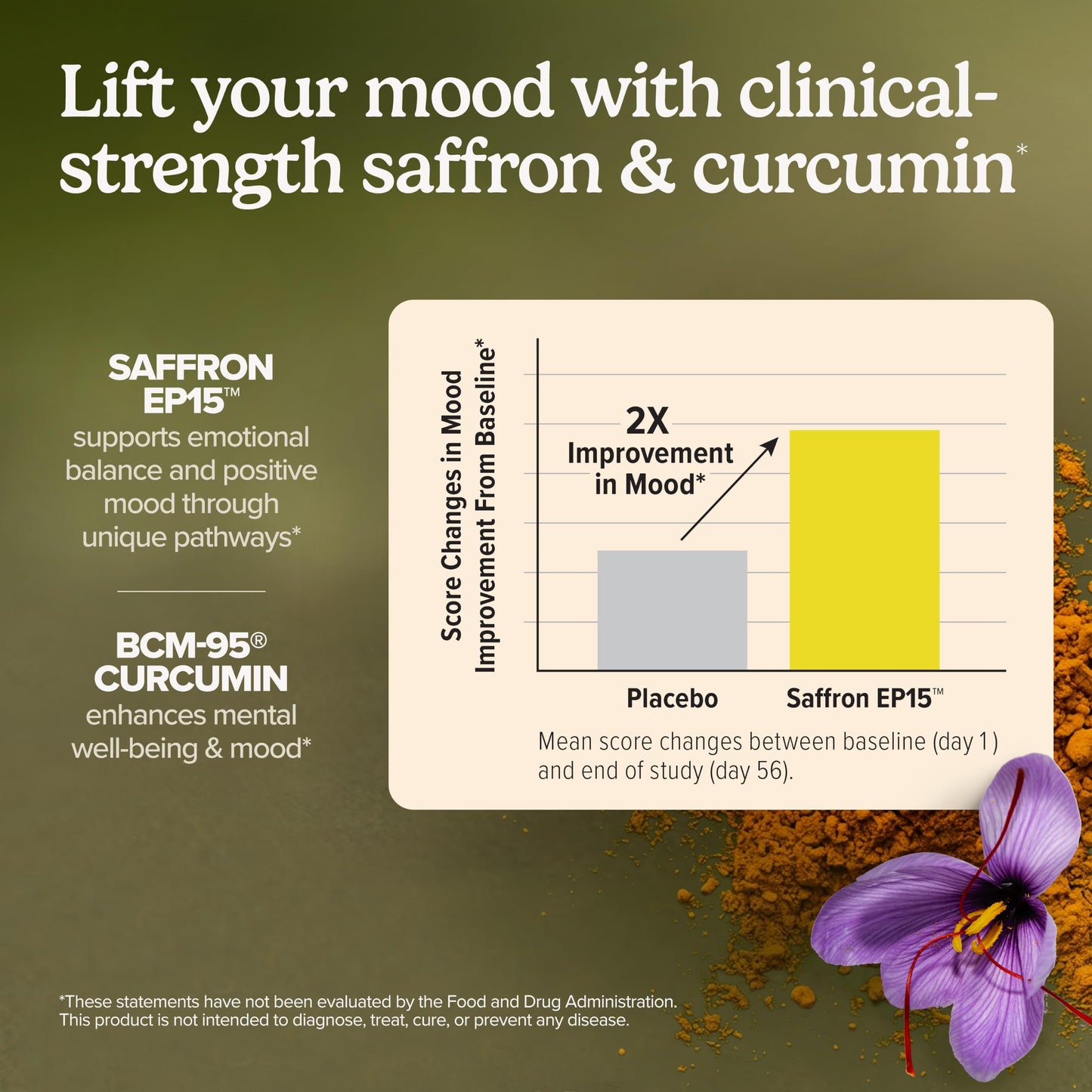 Terry Naturally Saffron Lift + Curcumin Positive Mood Capsules, 60 Count