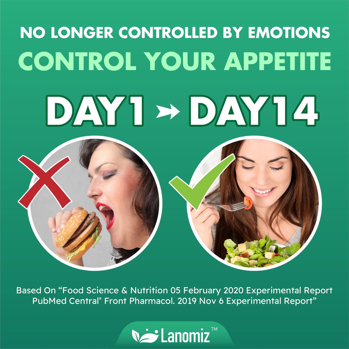 Lanomiz 14DAY Appetit & Craving Control Gut Health Complex Featuring Delayed-Release Probiotics & White Kidney Bean Extract 5-HTP 60 Capsules