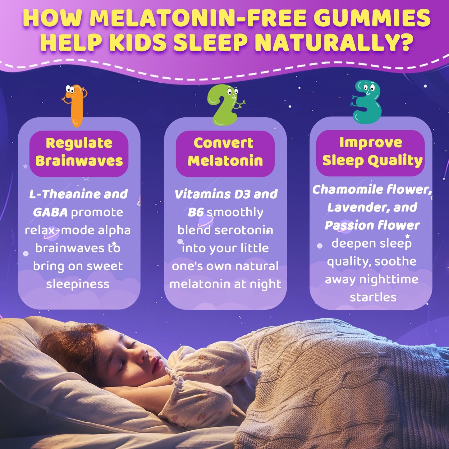 EnvyCure Kids Sleep Gummies No Melatonin - Magnesium Glycinate for Kids & Teens with Saffron, L-Theanine, GABA, Chamomile, Lavender, Probiotics, Methylated B6 B12 Folate D3 for Relaxed Mood & Sleep, 120 Gummies