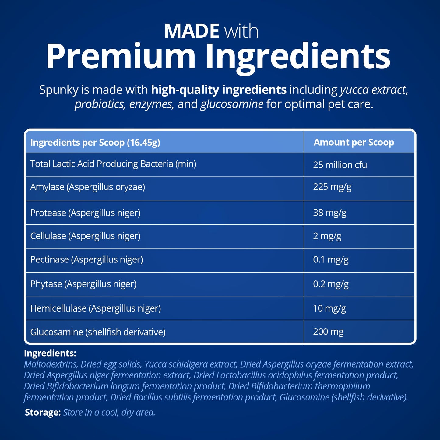 ProThrive Spunky Digestive Supplement Powder, 48