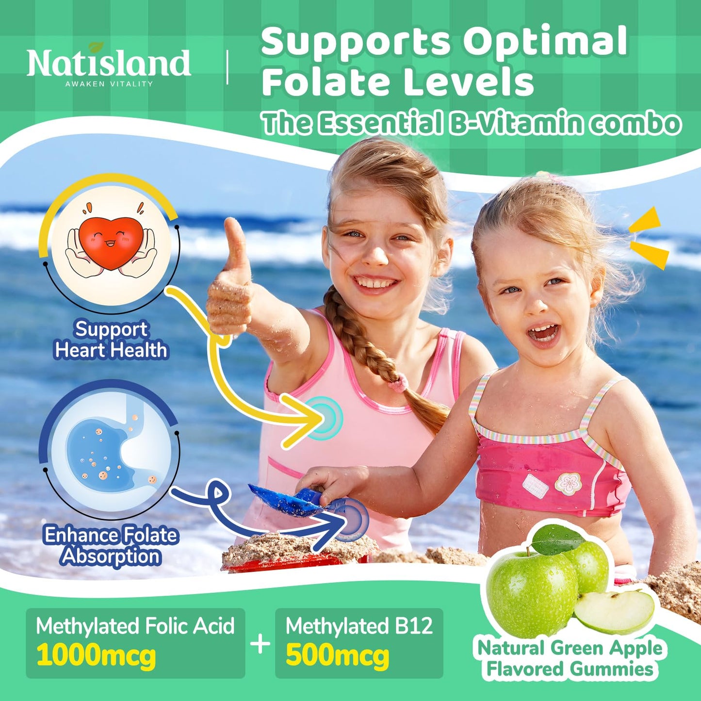 NATISLAND Methylfolate Gummies, L-Methylfolate & Methyl B12, Active Folate Supplement, 60 Gummies