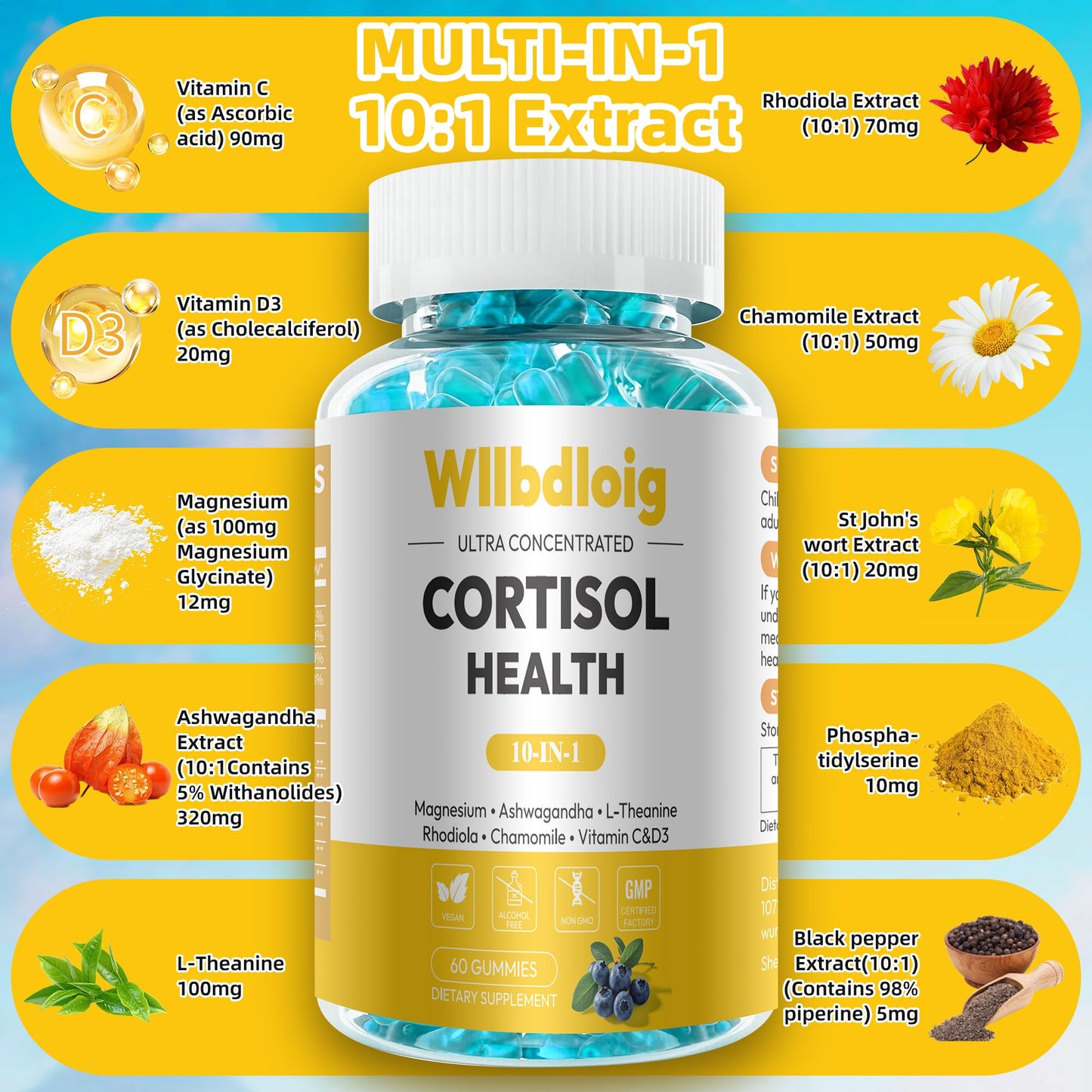 Wllbdloig Cortisol Manager for Stress Relief and Sleep Gummies 120 Count