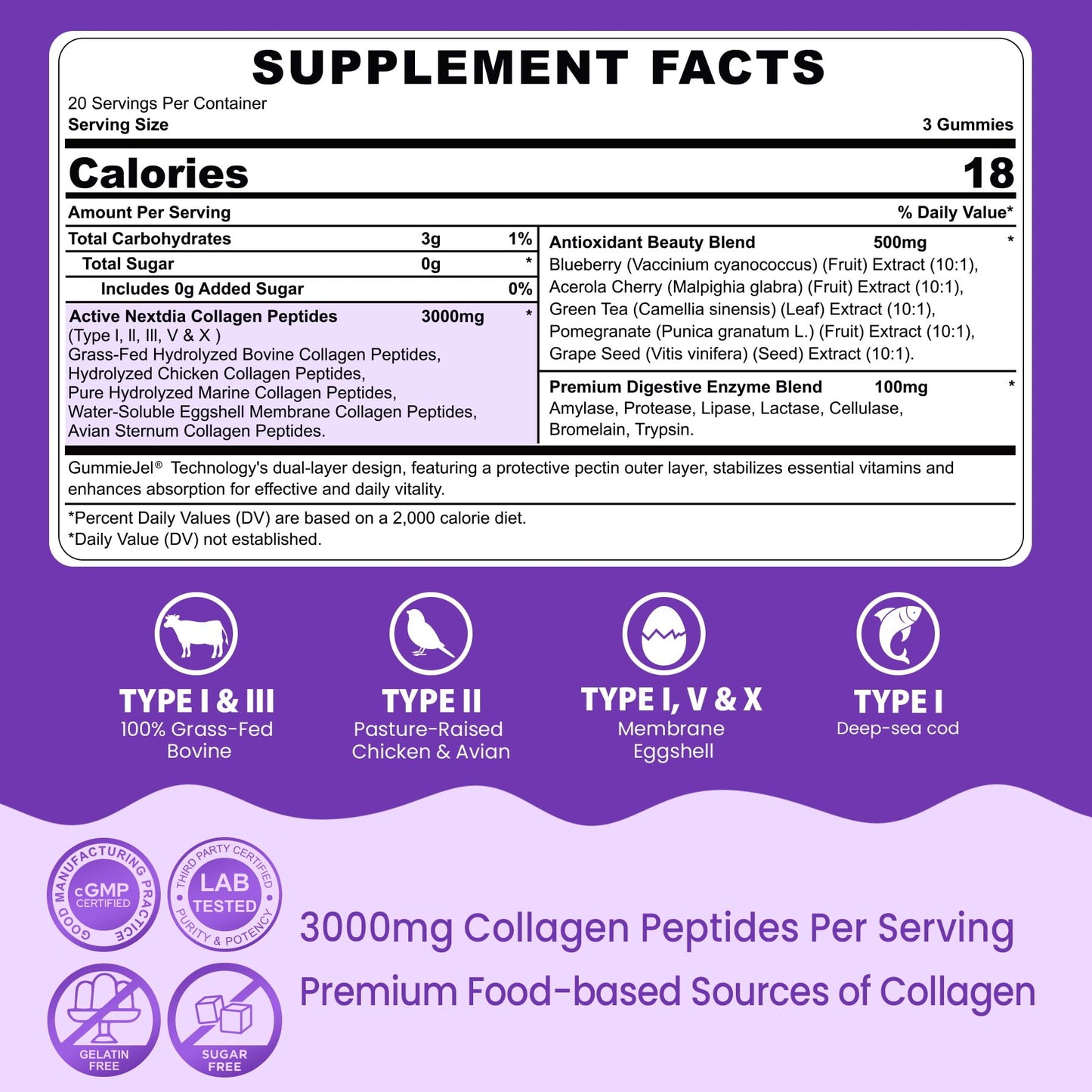 Nextdia Sugar Free Kids Magnesium Gummies + Collagen Gummies, 180 Gummies