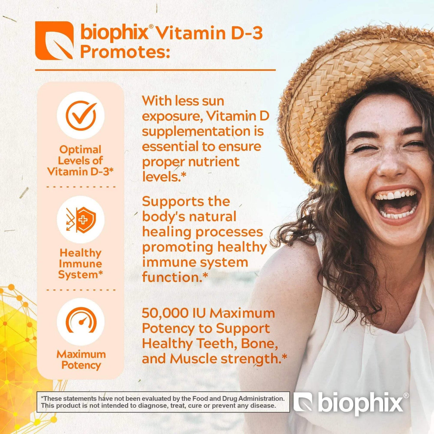 Biophix Vitamin D-3 10000 IU High-Potency Capsule, 120 Count
