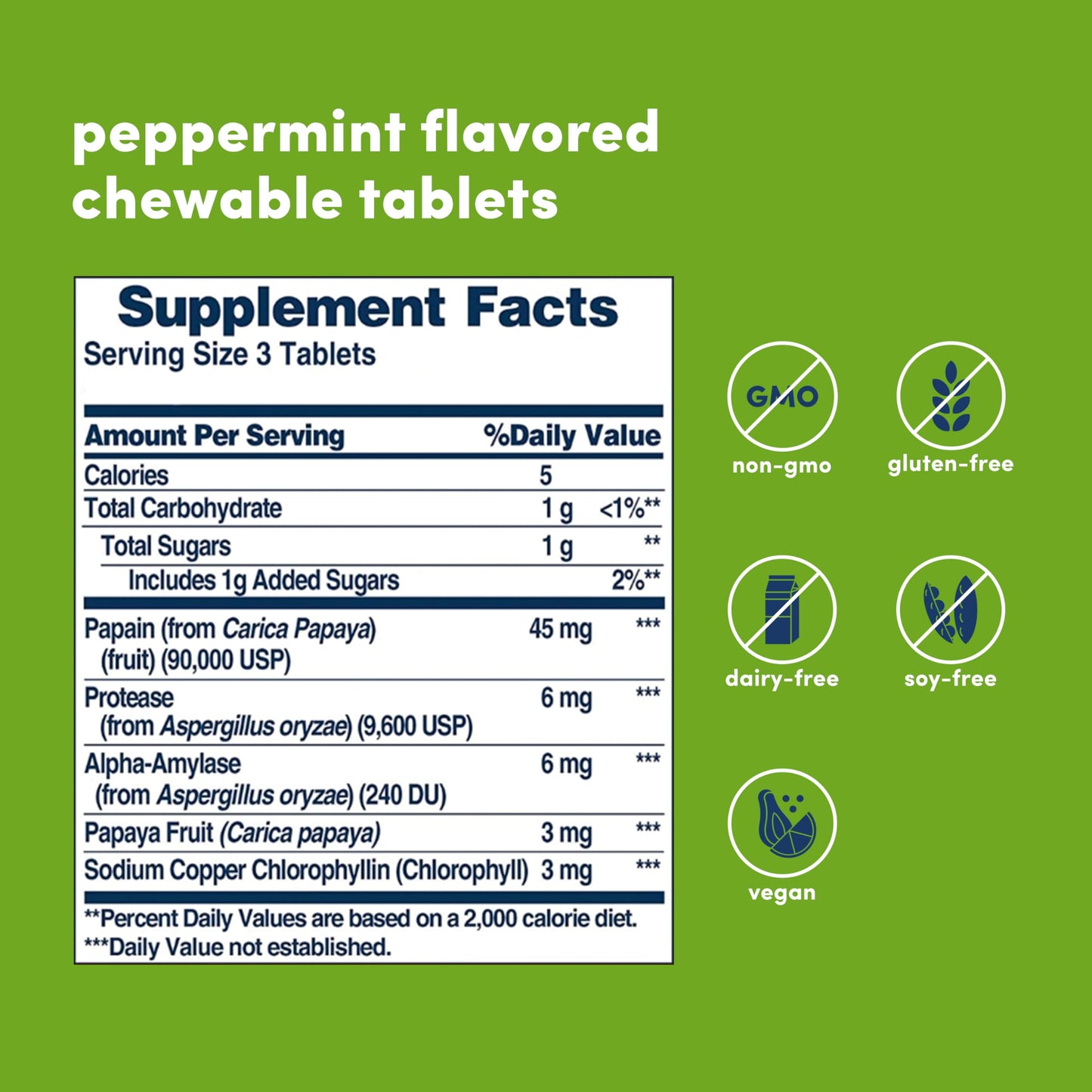 American Health Papaya Enzyme Caplets 250