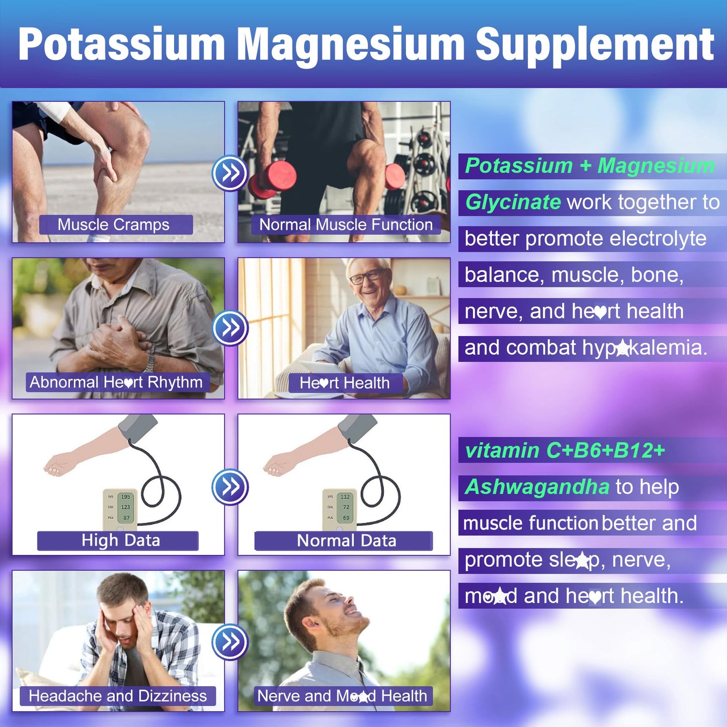 NEVISS Potassium Magnesium Gummies 120 Count