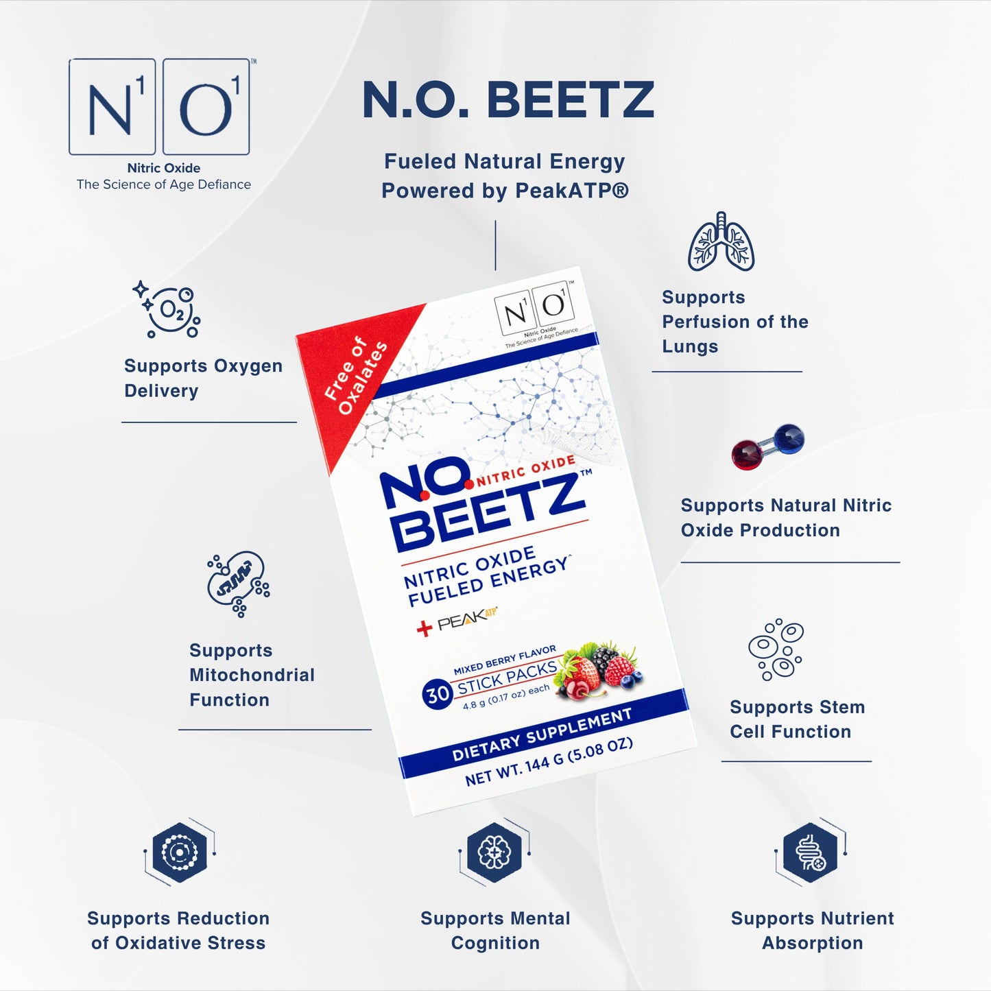 N1O1 N.O. Beetz Nitric Oxide Supplement Powder, 4.87 oz