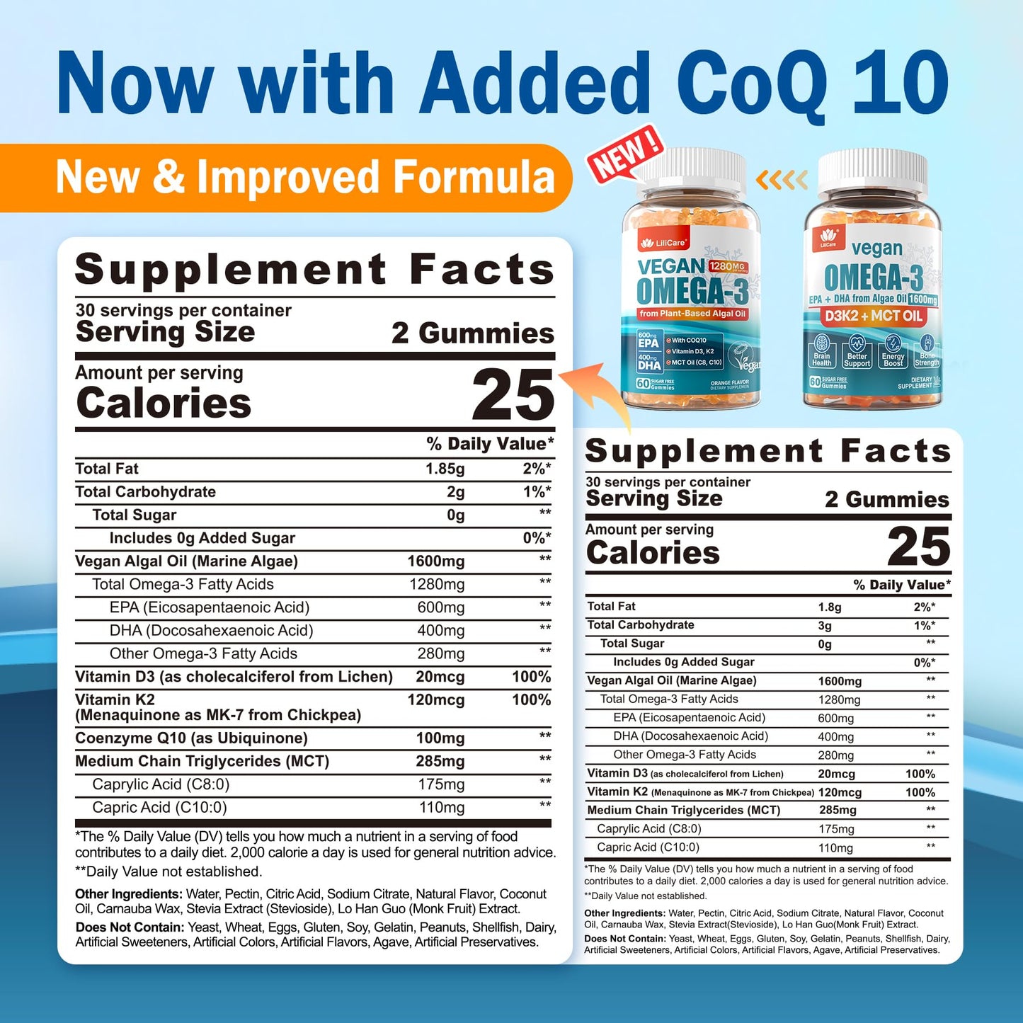 LILICARE Omega-3 Gummies + CoQ10 + D3 K2 (MK7) for Women Men, EPA 600mg & DHA 400mg, 60 Gummies