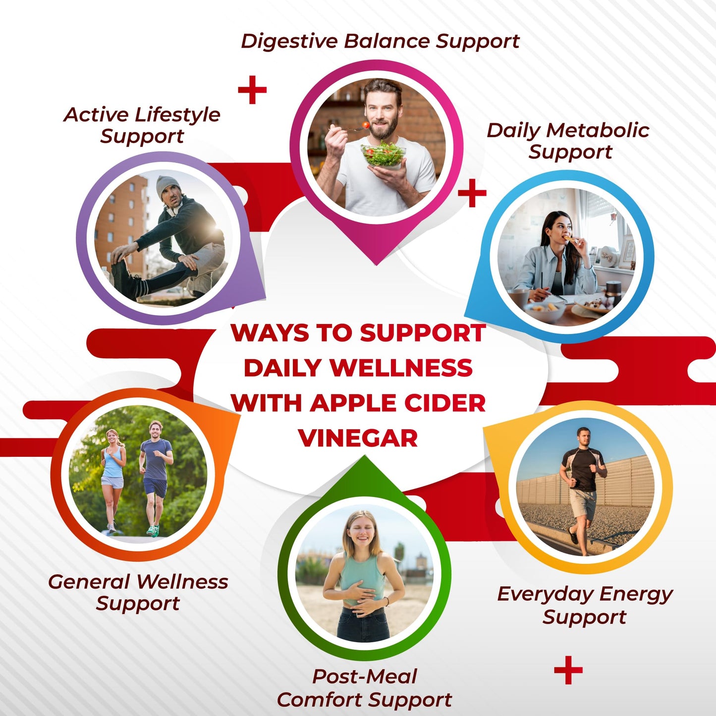 NURAFUSE Apple Cider Vinegar 14-in-1 Supplement Capsule with Turmeric, Ginger, Garlic, Cinnamon, Fenugreek, Blueberry, Milk Thistle, Banaba, 150 Count