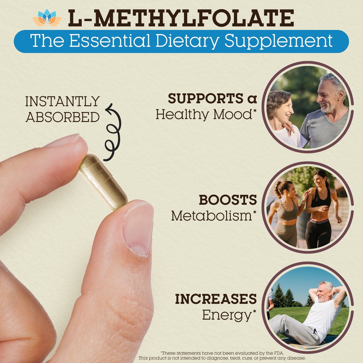 Teraputics L-Methylfolate 15mg 5-MTHF Active Methyl Folate Supplement Capsules 120