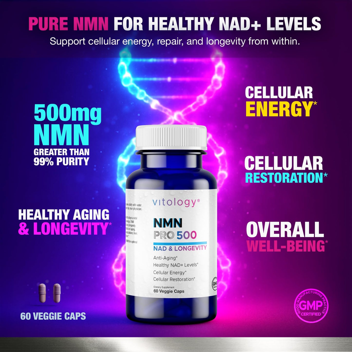 Vitology NMN-PRO 500mg NMN Supplement Capsules, 60 Count