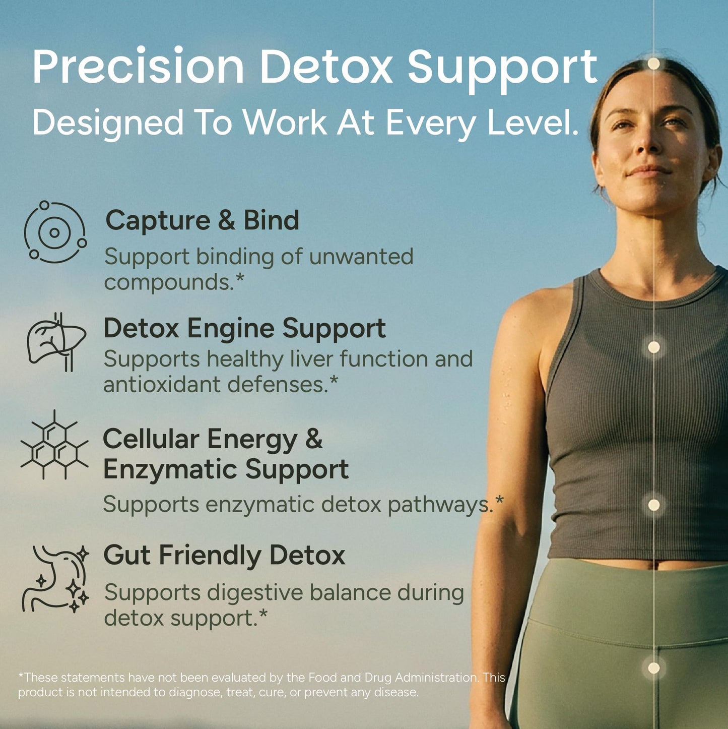 Harmonex Zeolite Detox Micropollutant Binder Tablets 100 Count