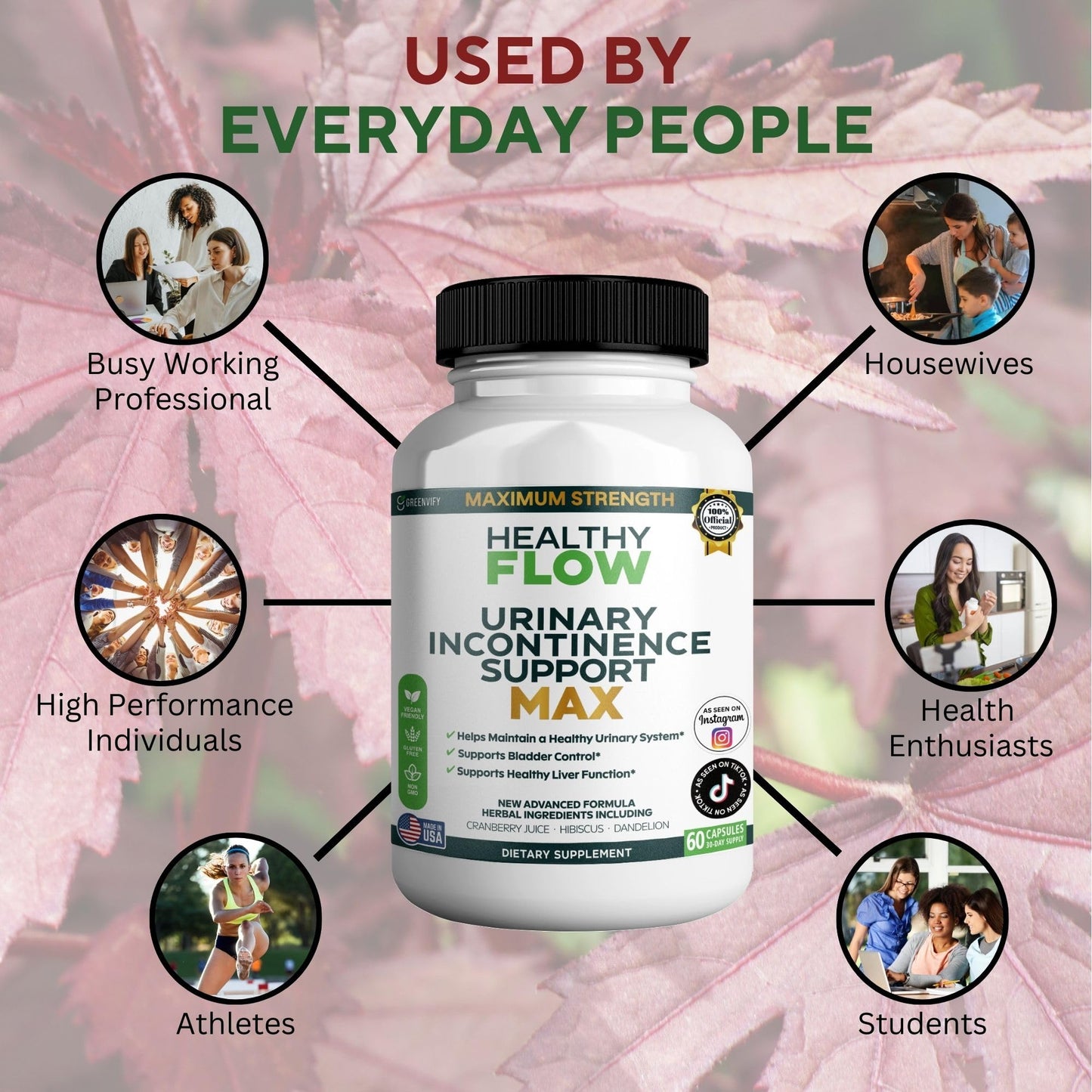 GREENVIFY Healthy Flow Urinary Incontinence Support Max Capsule 60 Count