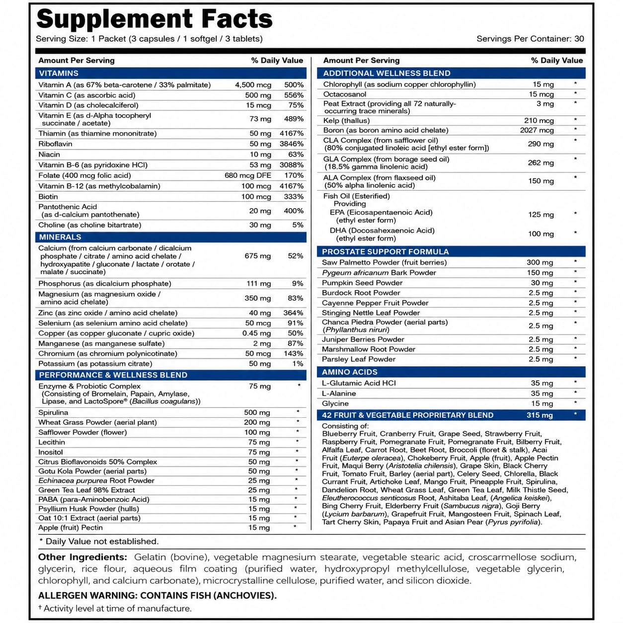 2nd Springs Daily 7 Essentials Men's Vitamin Pack Capsule 1 Count