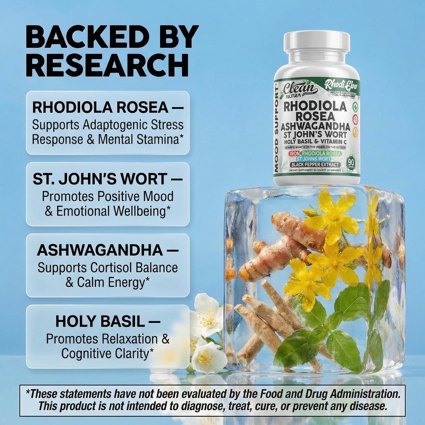 Clean Nutraceuticals RhodiGlow Rhodiola Rosea Mood Support Capsules 90 Count