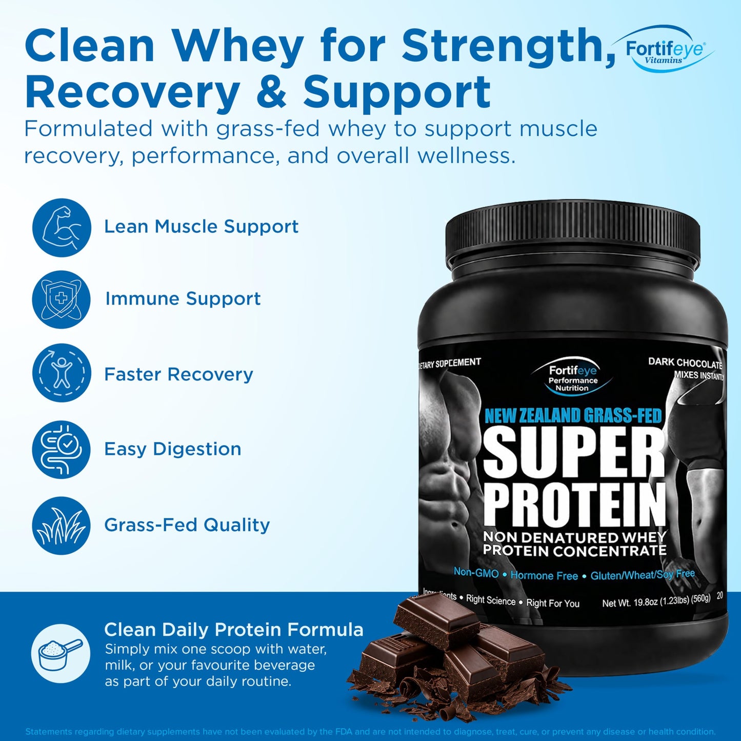 Fortifeye Vitamins Super New Zealand Grass Fed Whey Protein Powder, Dark Chocolate Fudge Flavor, 60 Servings, 3 Pack