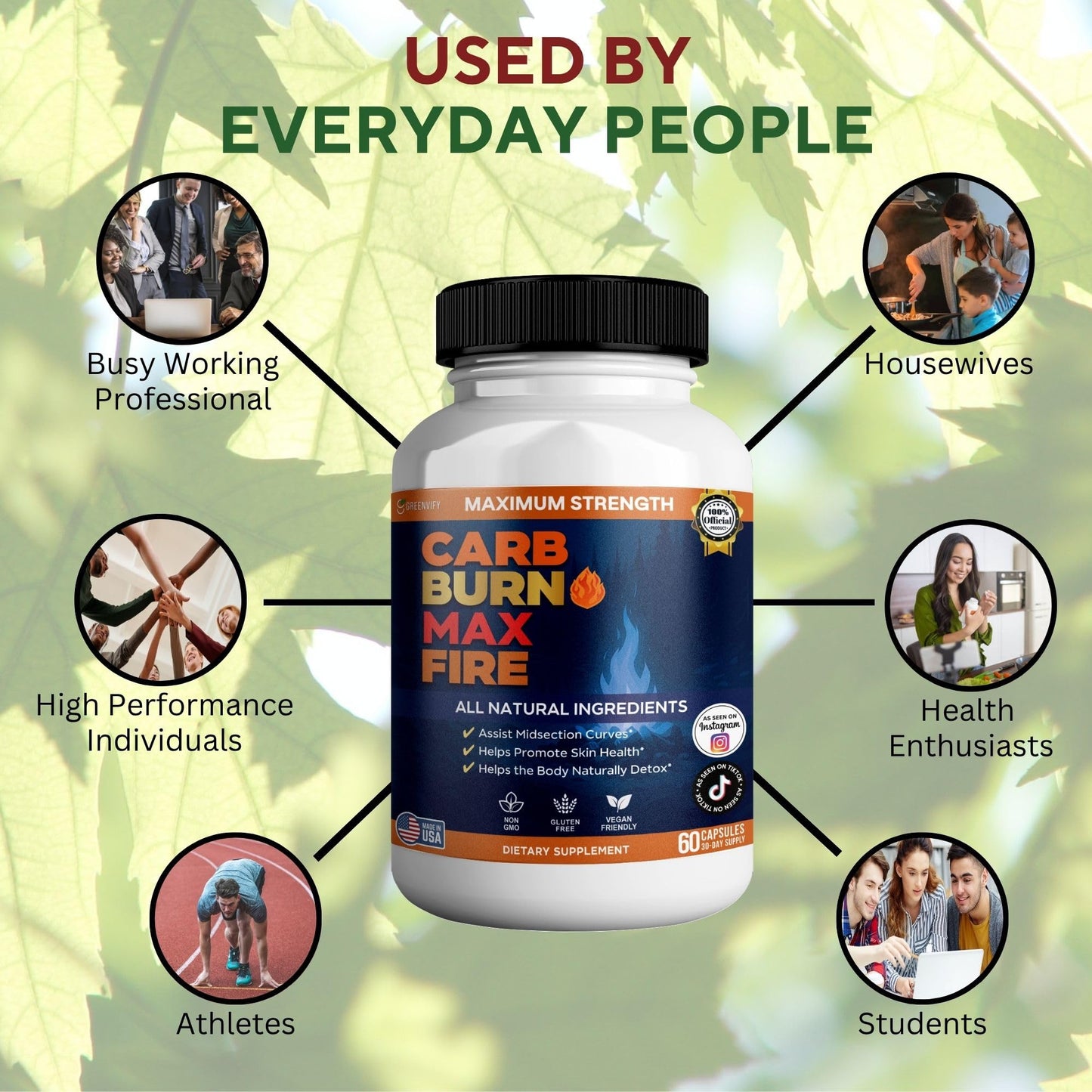 GREENVIFY Carb Burn Max Fire Capsule 60 Capsules