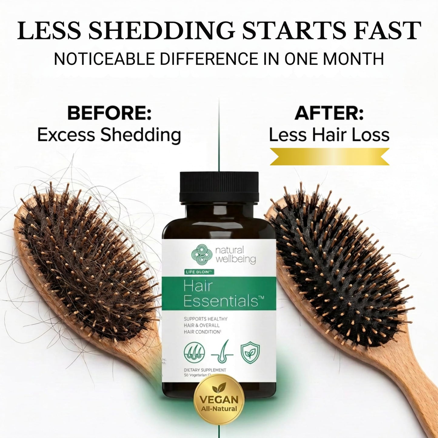 Natural Wellbeing Hair Essentials DHT Blocker Hair Growth Supplement for Women & Men – Saw Palmetto, Biotin – Vegan Capsules – Stops Shedding & Thinning, 90 Capsules