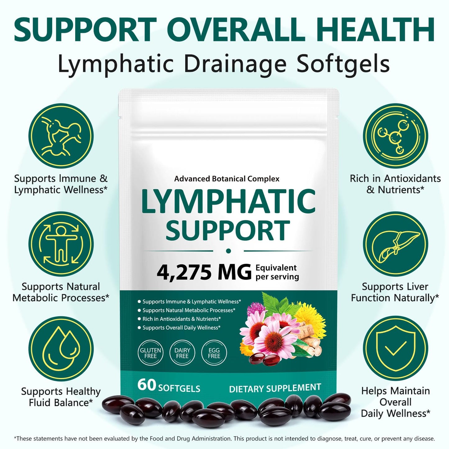 flasture Lymphatic Drainage Supplements Softgels 240