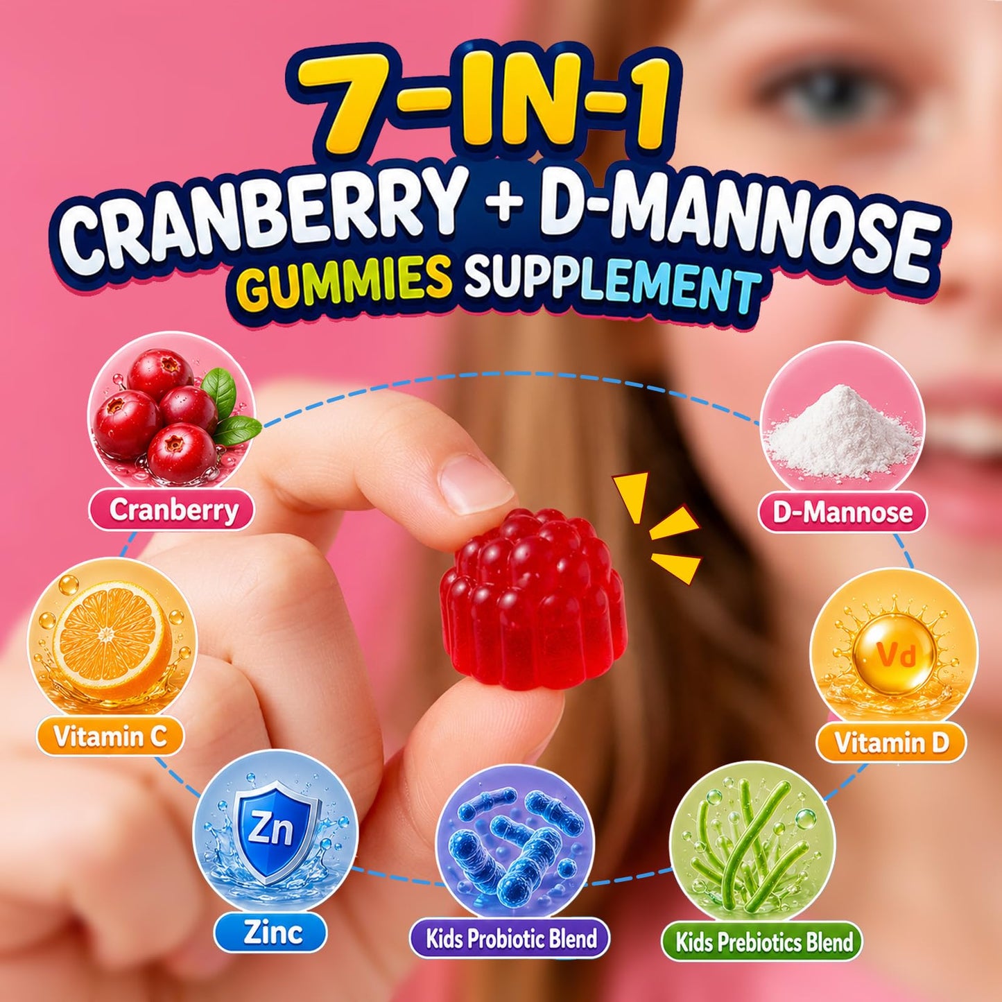 NATISLAND Cranberry & D-Mannose Gummies for Kids 4+ 60 Count