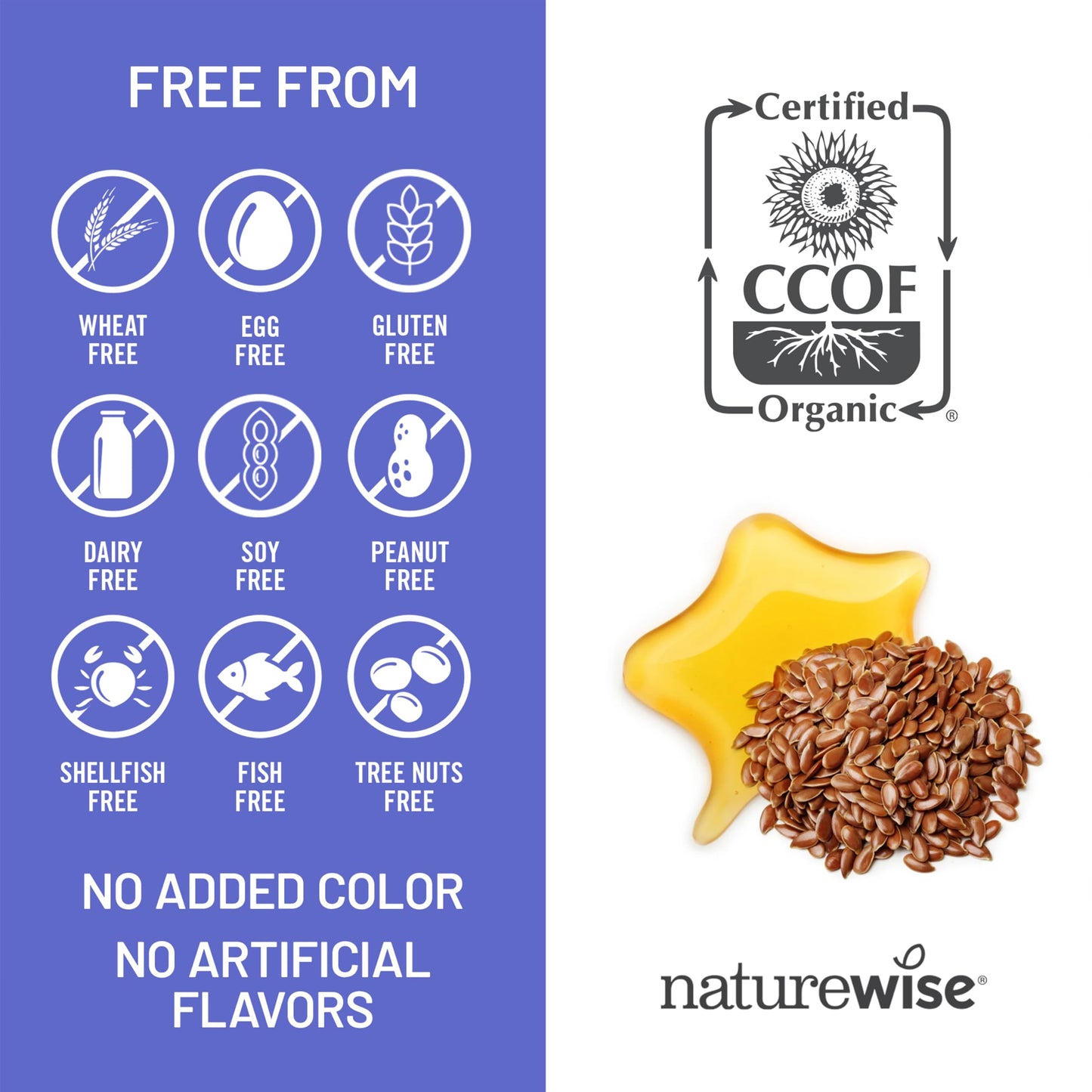 NatureWise Flaxseed Oil 1200 mg, Fish Free Omega-3-6-9 with 720 mg ALA Softgels, 60 Count