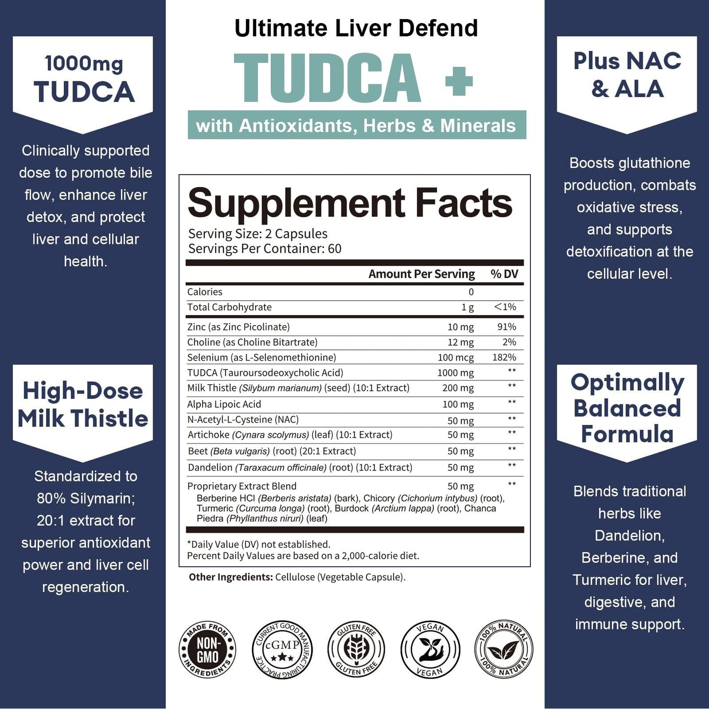 Totaria TUDCA 1000mg Liver Support Capsule, 120 Count
