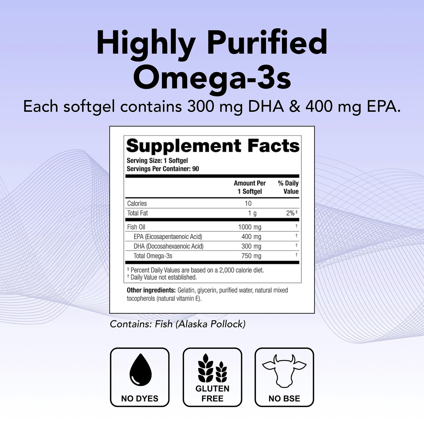 Theralogix TherOmega Omega-3 Fish Oil Softgel 90 Count