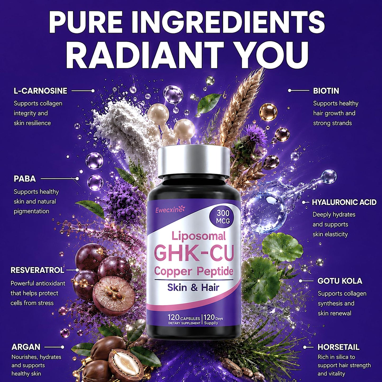 Ewecxine GHK-Cu Copper Peptide Supplement, 300 mcg per Serving, 120 Vegan Capsules