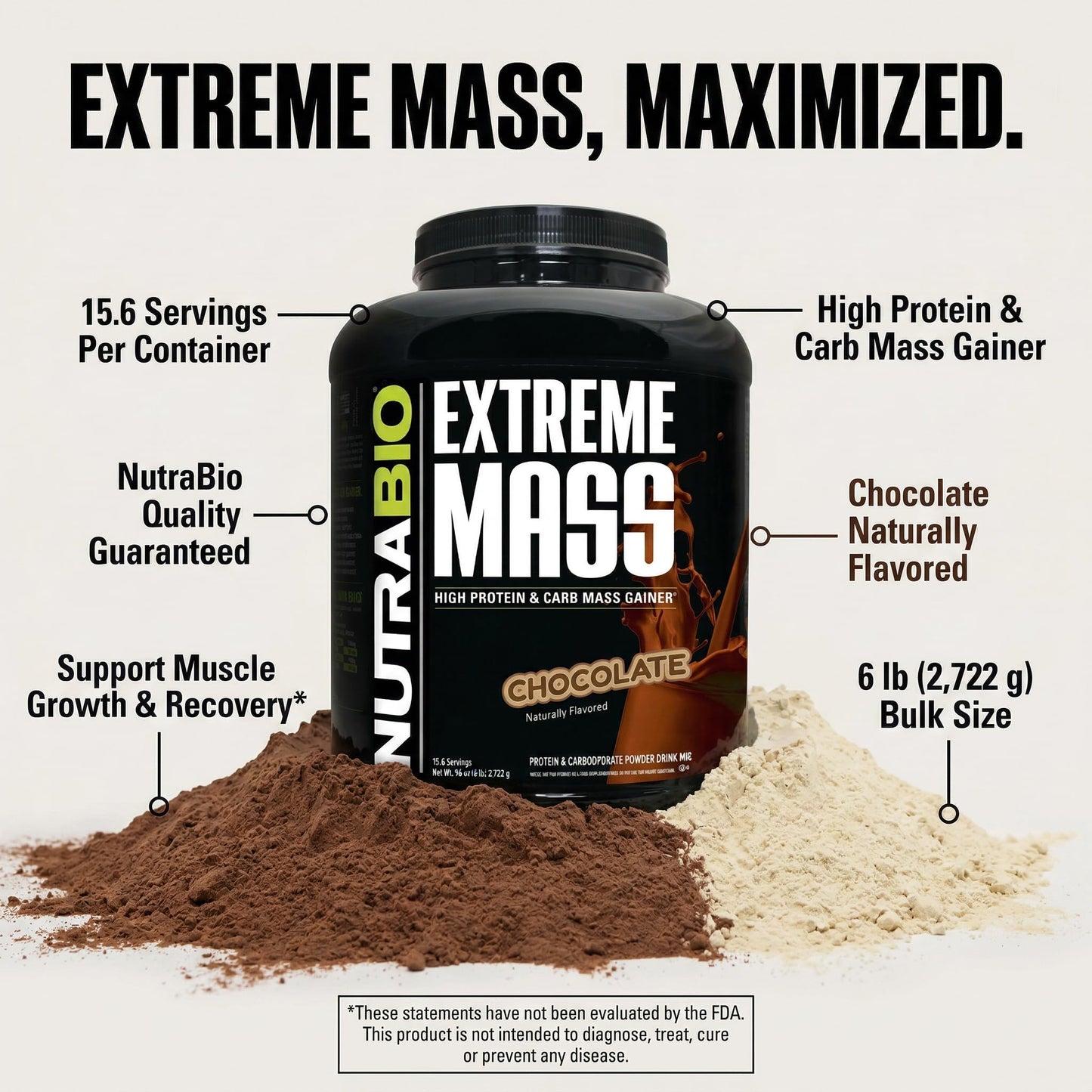 NutraBio Extreme Mass Gainer Protein Powder, Chocolate, 96 Servings