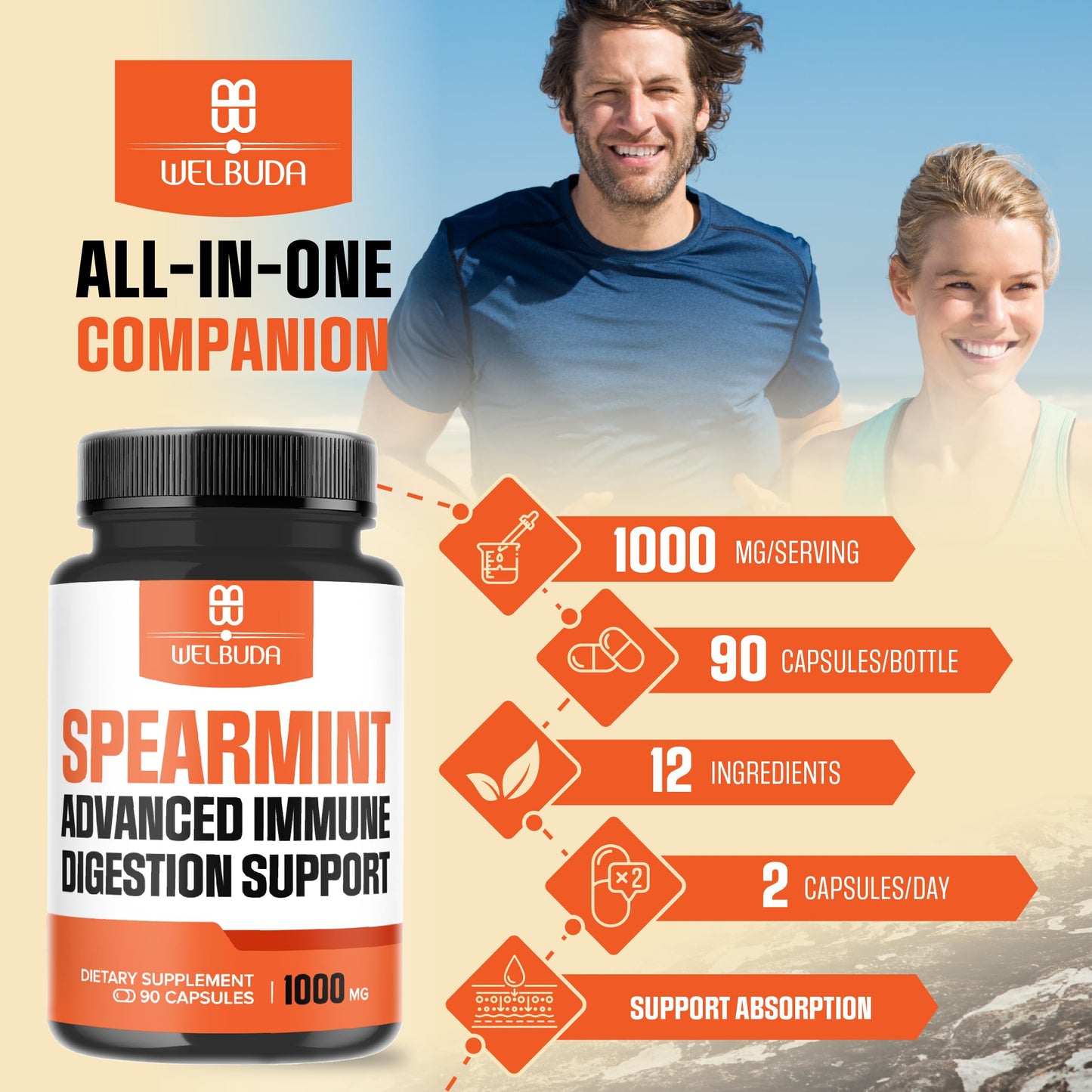 WELBUDA 1000mg Spearmint Capsules, 90 Count