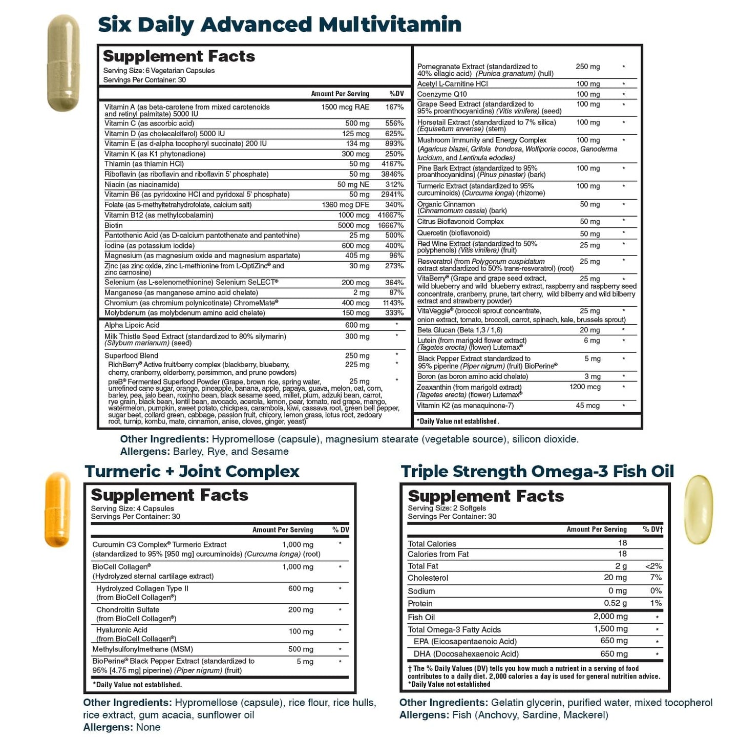 Nature's Lab Daily Vitamin Packs for Men & Women - Multivitamin + Triple Strength Omega 3 Fish Oil + Turmeric Joint Support Gold Ultimate Wellness Pack Capsules, Softgels, 60 Packets