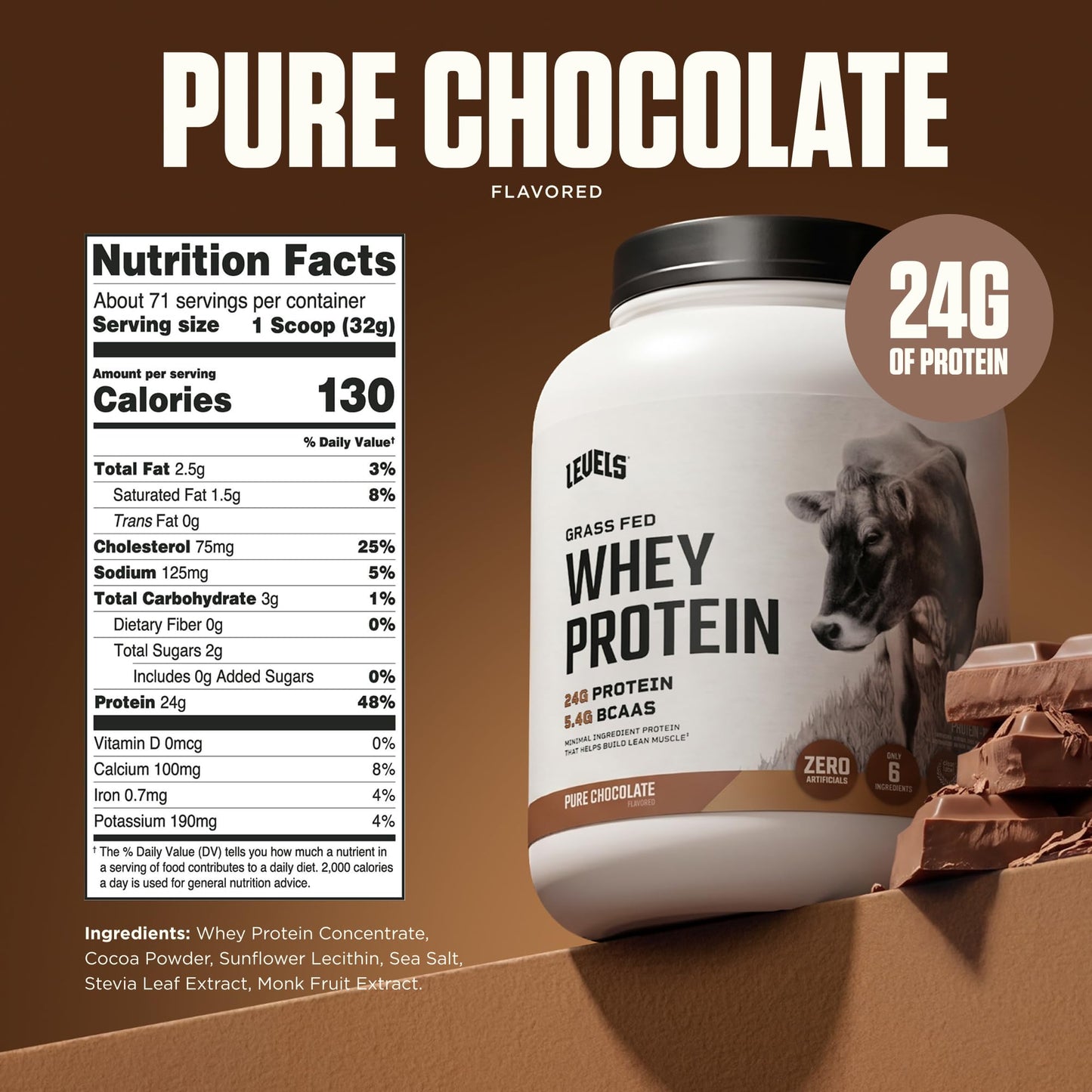 Levels Nutrition Grass Fed Whey Protein Powder Pure Chocolate, 80 Servings