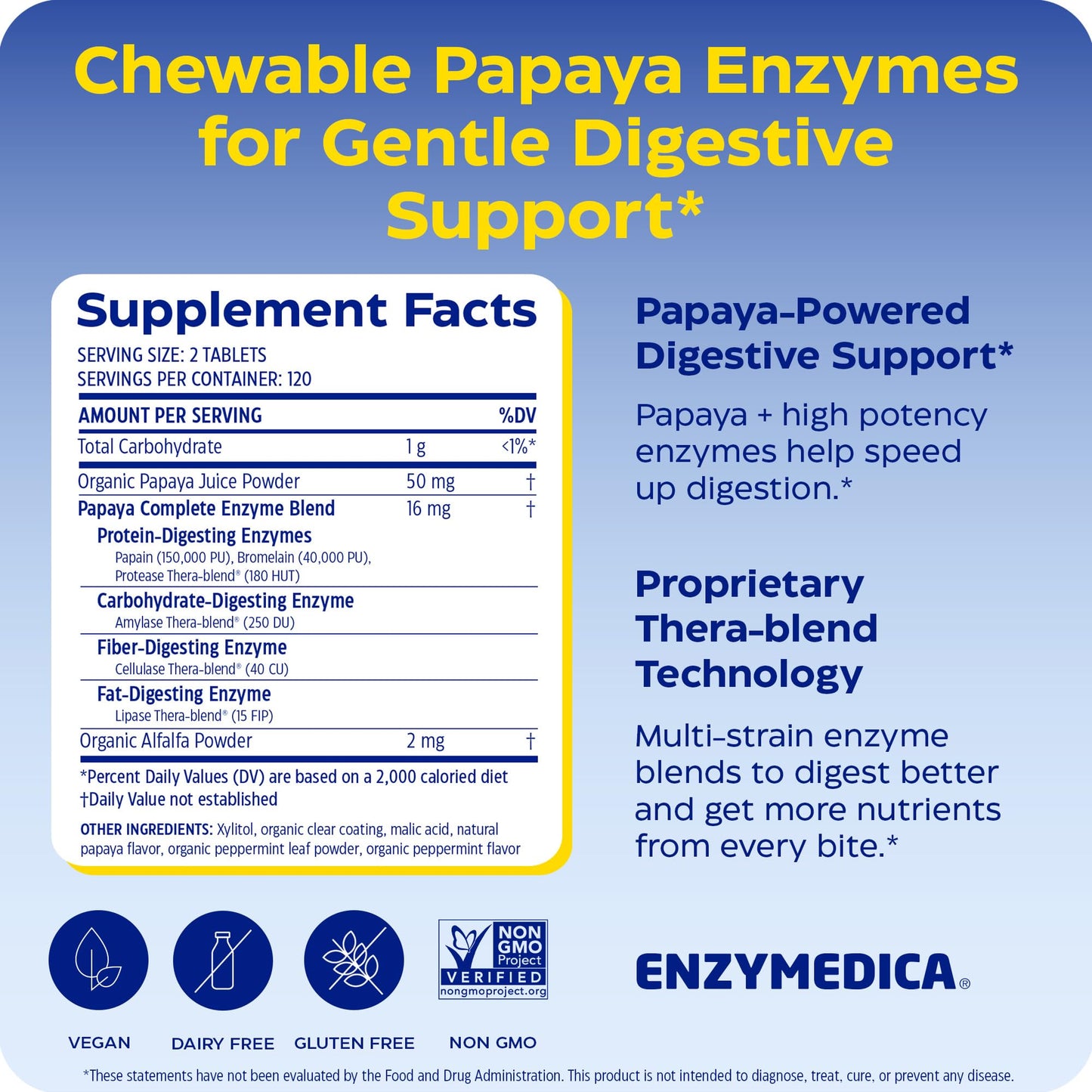 Enzymedica Papaya Complete 240 Tablets