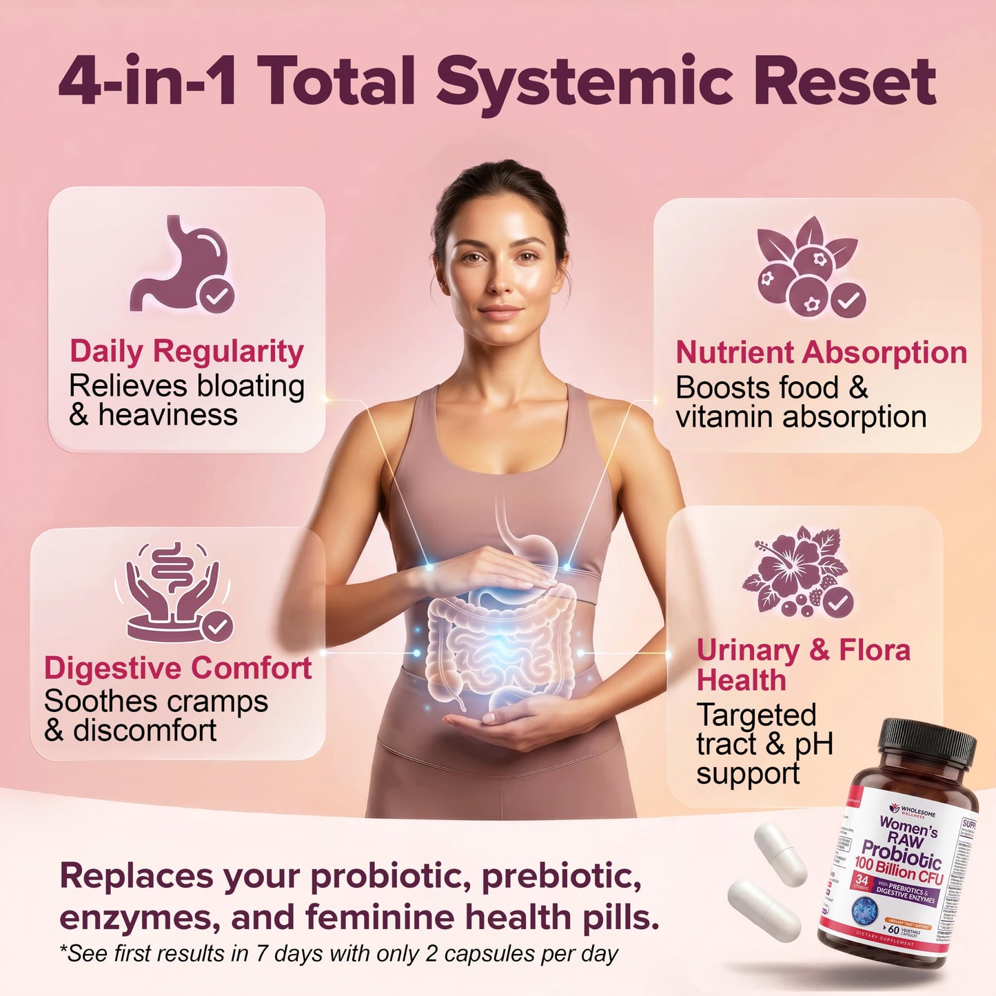 Wholesome Wellness Dr. Formulated Raw Probiotics for Women 100 Billion CFUs Capsules, 60 Count