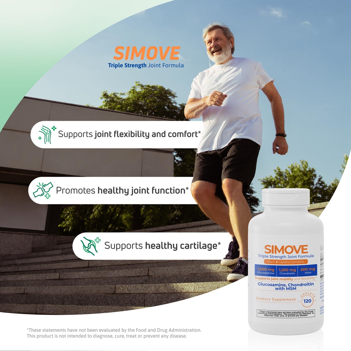 Nutra Nutrition Simove Glucosamine Chondroitin MSM Joint Support Supplement Caplets 120