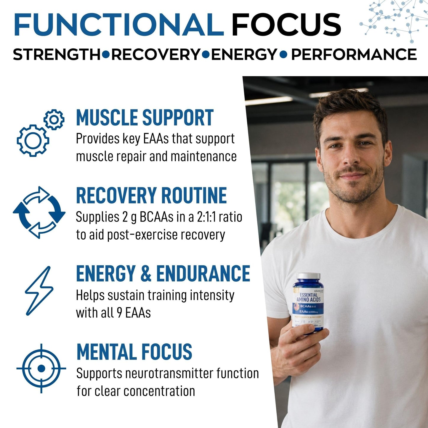 Granions Essential Amino Acids BCAA & EAA, 240 Capsules