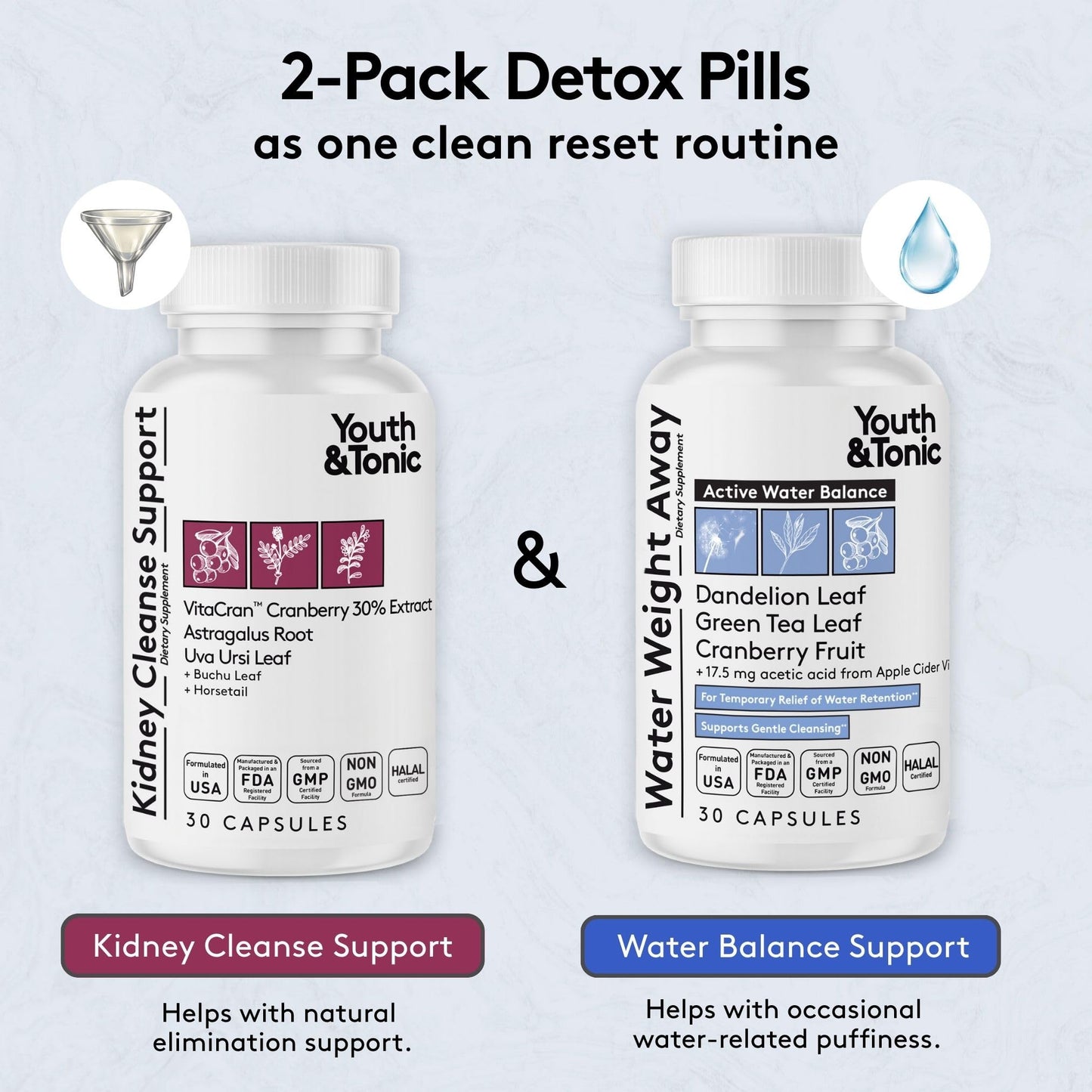 Youth & Tonic Gentle Body Cleanse & Detox – Clean Reset with Natural Flush & Diuretic Balance – 60 Capsules