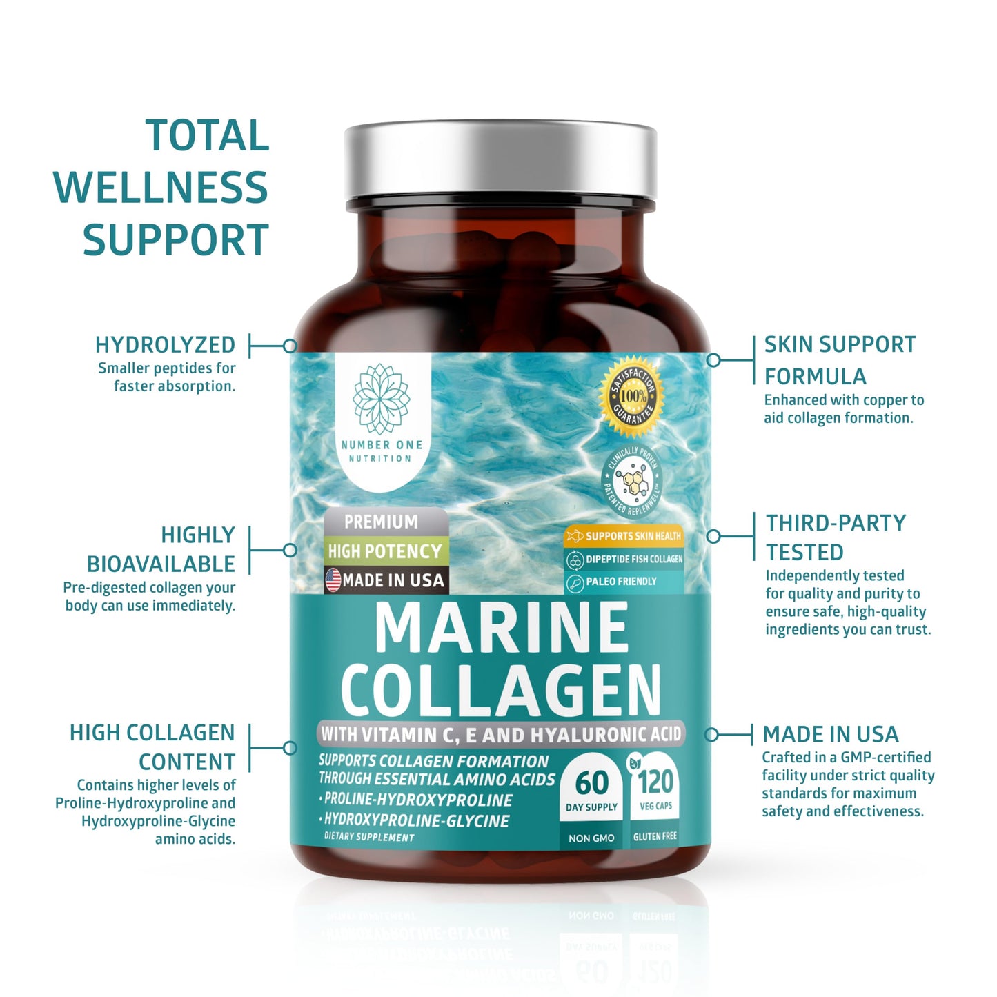 Number One Nutrition Hydrolyzed Marine Collagen with Hyaluronic Acid, Vitamin C, Theaflavin and Copper 120 Capsules