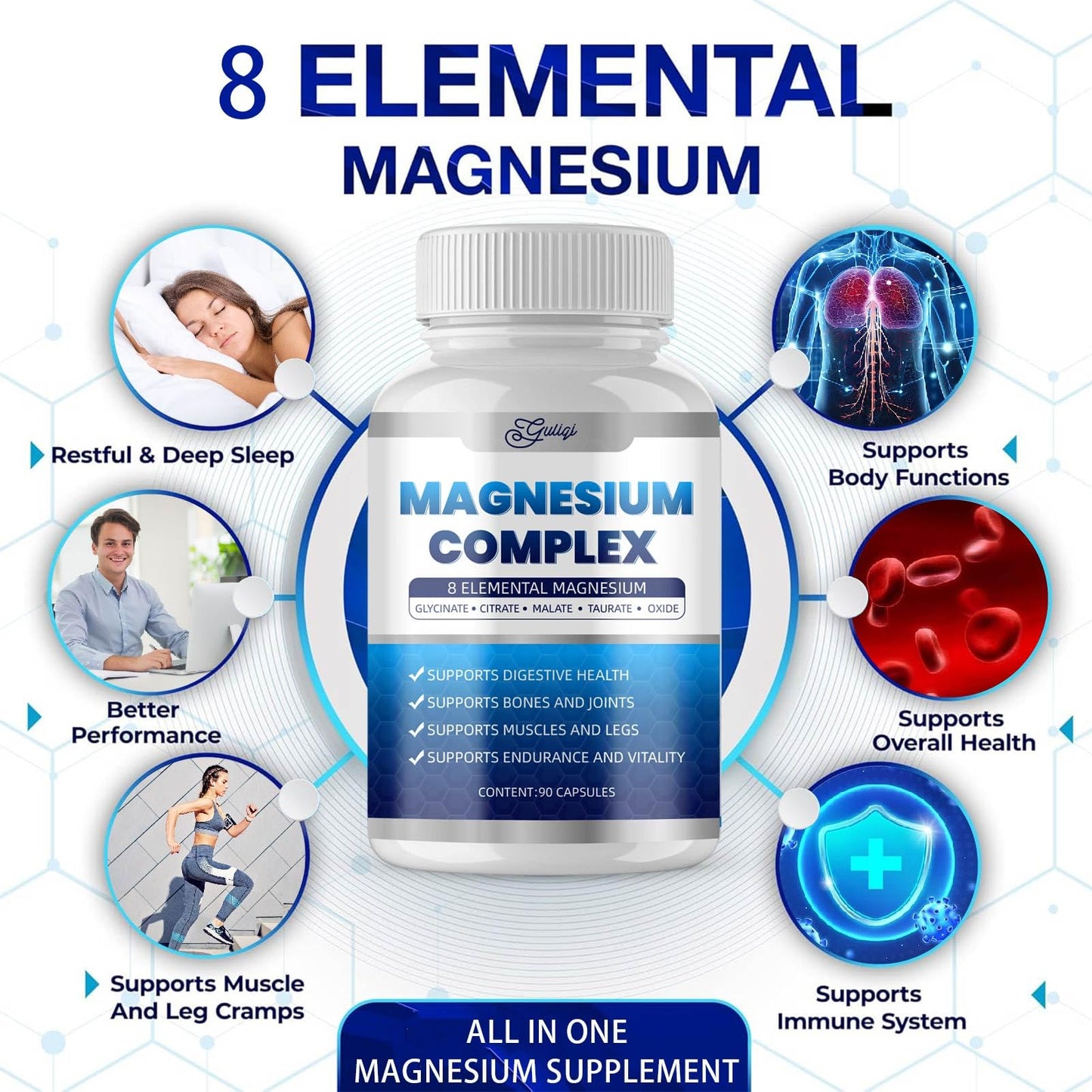 Guliqi Magnesium Complex 8-Elemental Magnesium 1000mg, 90 Capsules