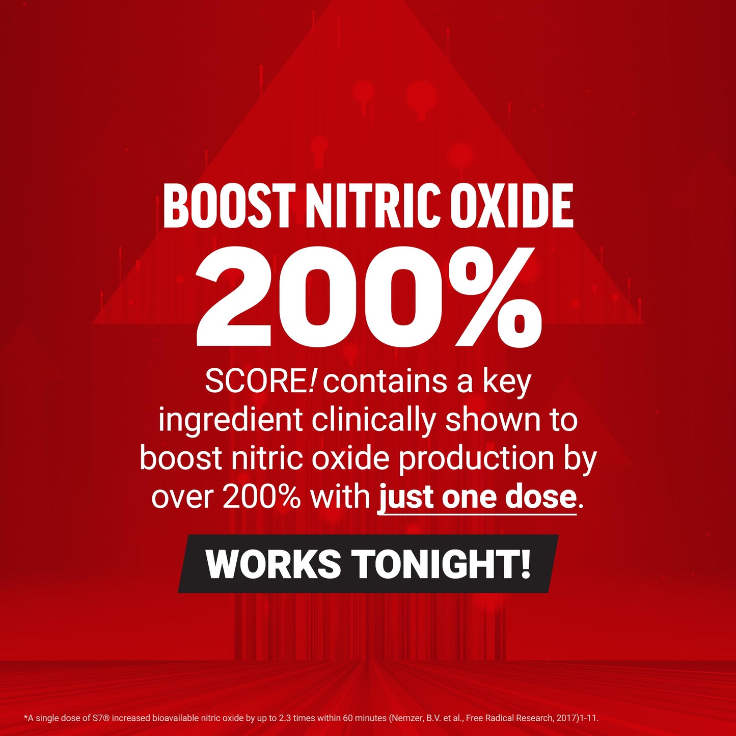 Force Factor Score! Nitric Oxide Supplement for Men Soft Chews 60