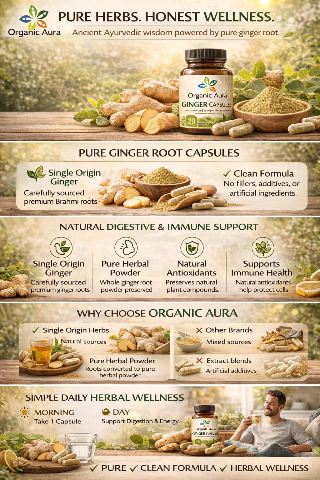 Organic Aura International Ginger Capsules 120 Veg Capsules