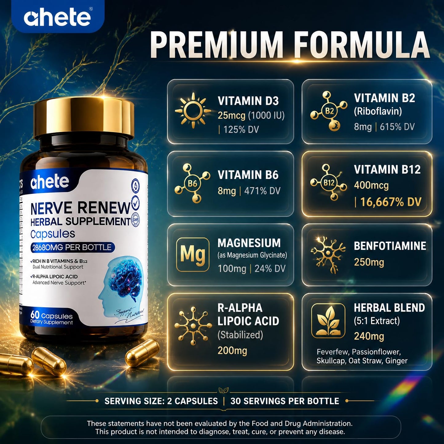 Ahete NeuroRevive Nerve Support Capsules, 60 Count