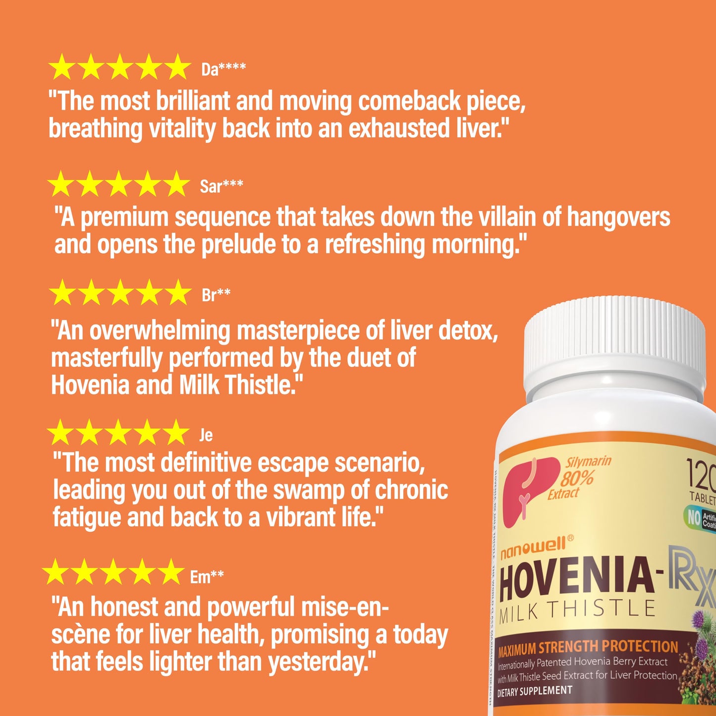 NANOWELL Hovenia-RX Milk Thistle Liver Support Supplement with 80% Silymarin Milk Thistle Seed Extract, 120 Tablets