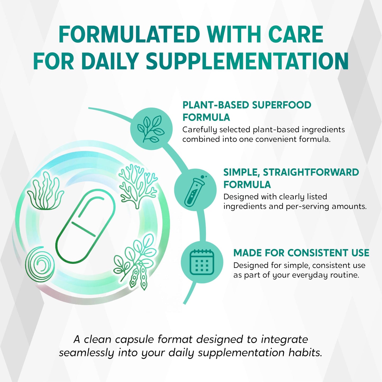 NESSARIT Chlorella, Spirulina, Irish Sea Moss, Moringa & Chlorophyll Capsules, 180 Capsules
