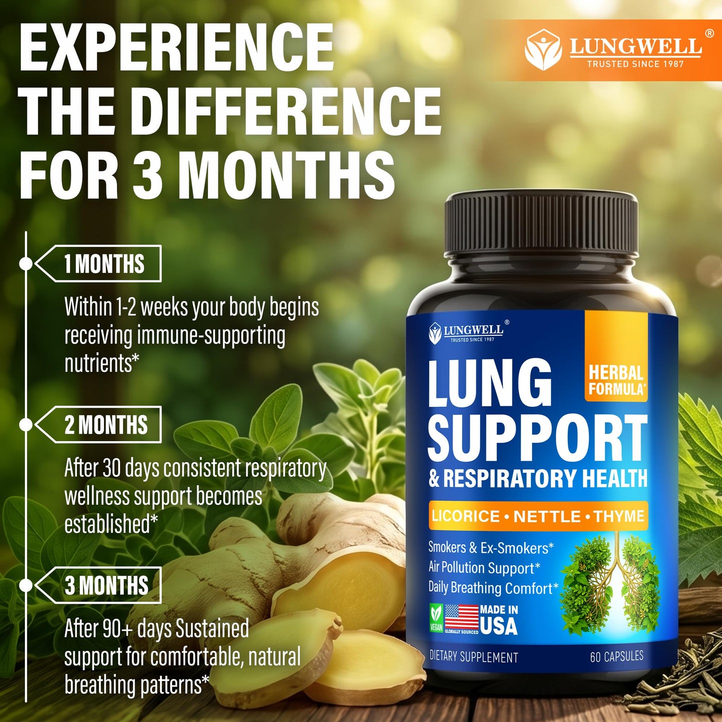 LUNGWELL Quit Smoking Aid for Lung Cleanse & Support Capsules, 60 Count
